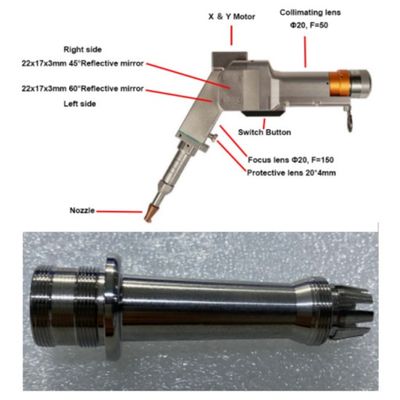 ราคาดี หัวปั่นเลเซอร์กล่องสองตัวมือที่มีรูปร่างขั้วหลายรูปแบบ ออนไลน์