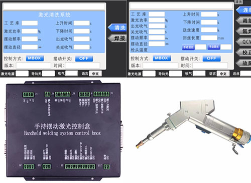 3 ใน 1 หัวปั่นมือ, หัวตัดเลเซอร์ใยน้ําเย็น 2000w
