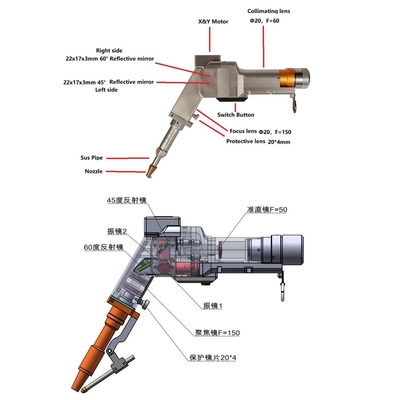 เครื่องเชื่อมเลเซอร์แบบมือสอง 2000W พร้อมเลนส์สะท้อนแสง 60° และ 45°